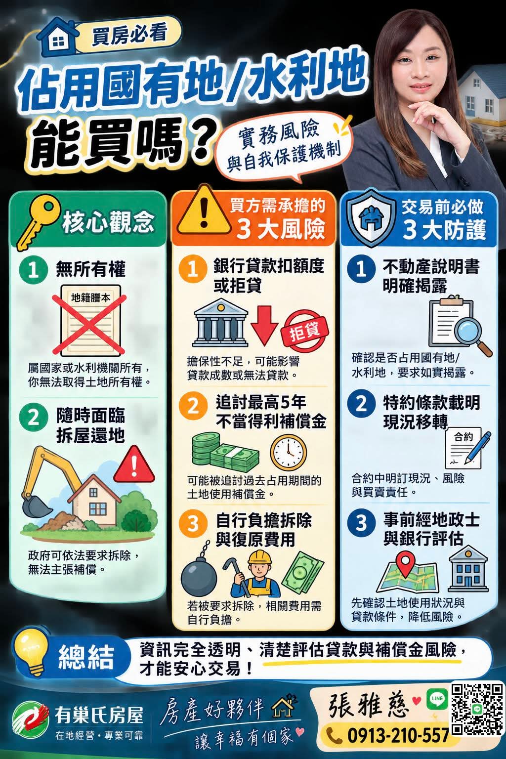 佔用水利地能買嗎？