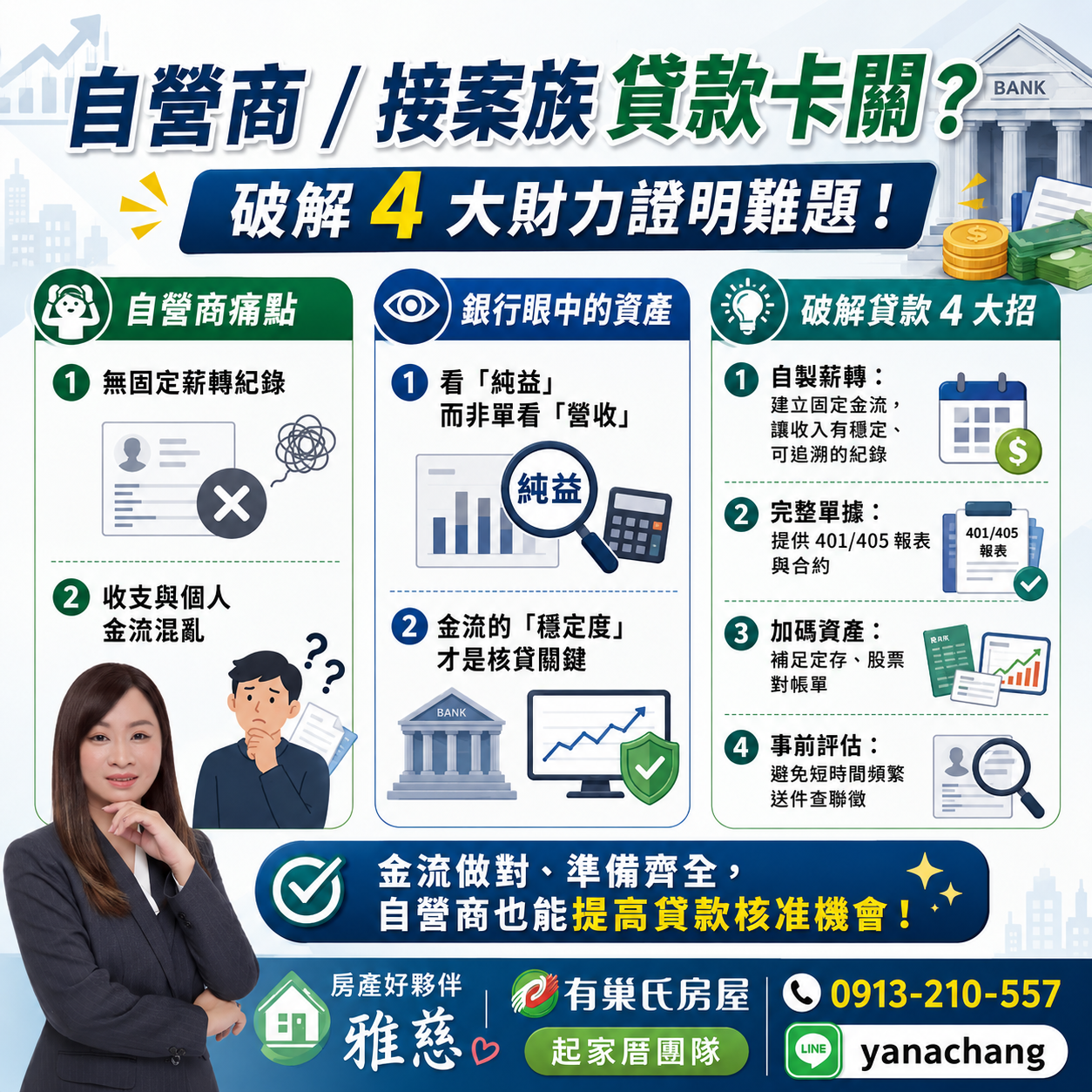 自營商房貸很難貸嗎？