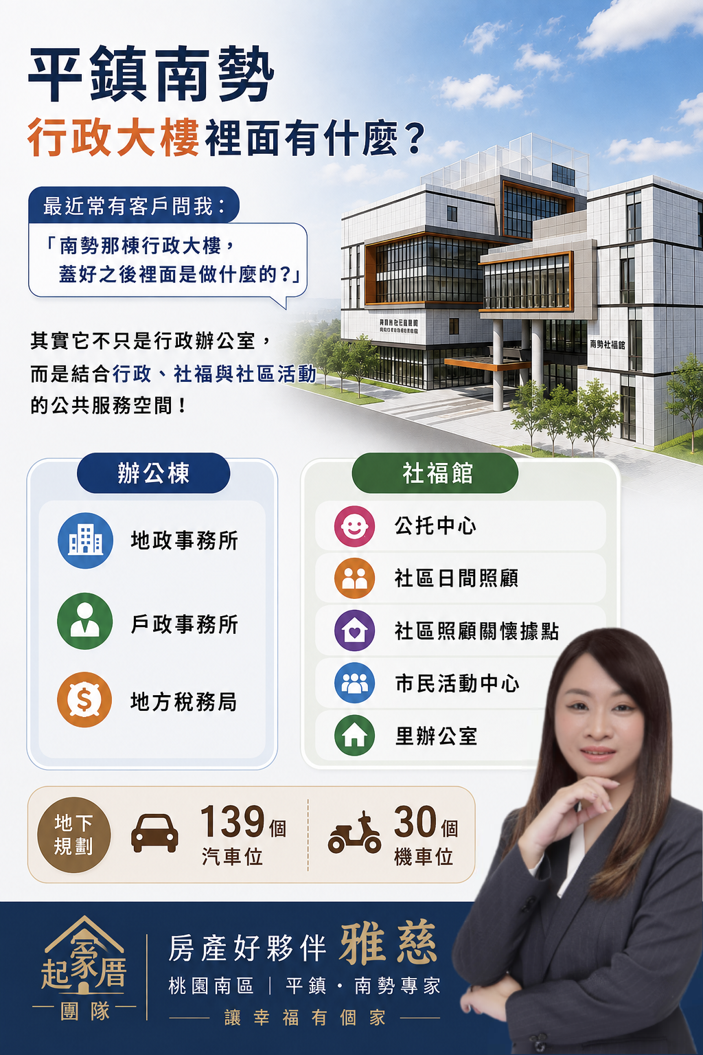 平鎮南勢行政大樓裡面有什麼？