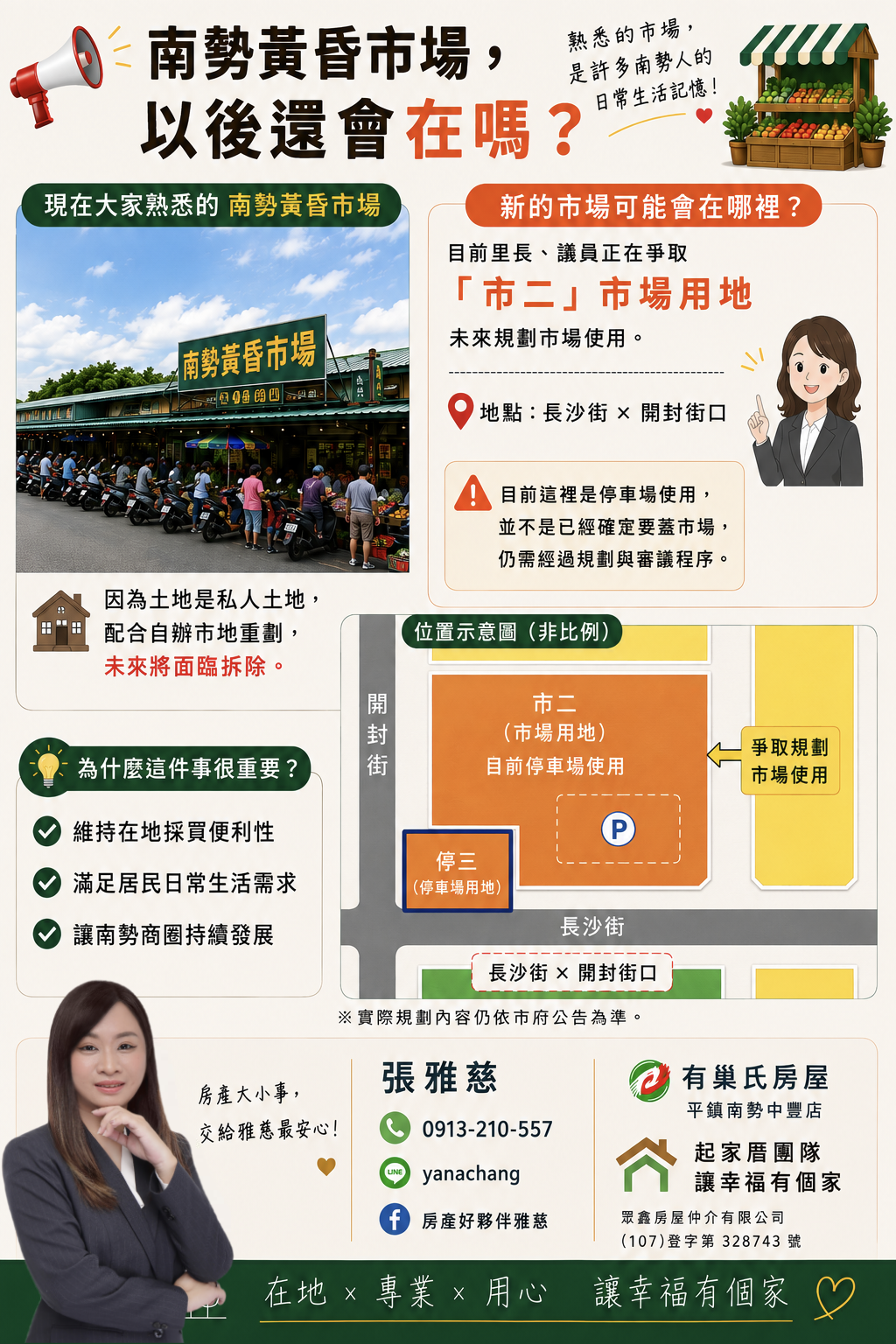 平鎮南勢黃昏市場，以後還會在嗎？