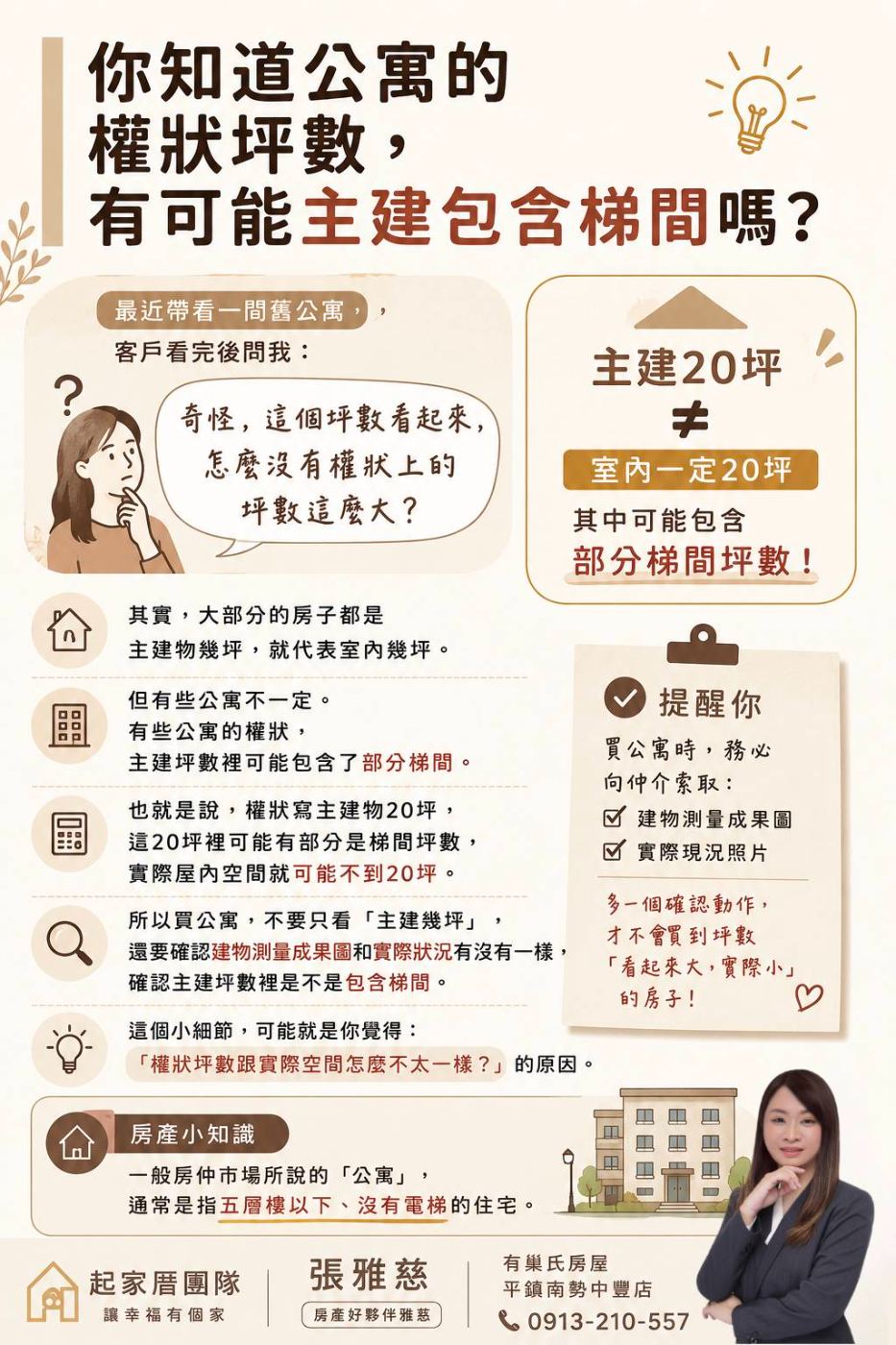 你知道公寓的權狀坪數，有可能主建包含梯間嗎？