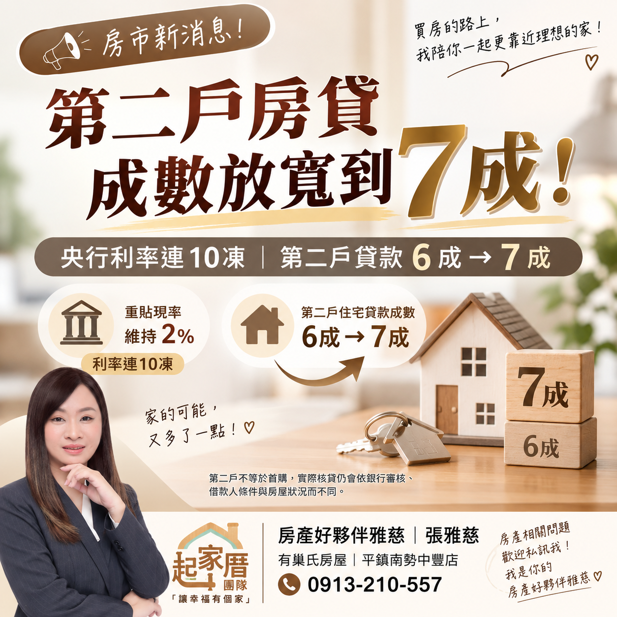 第二戶房貸成數放寬到7成！