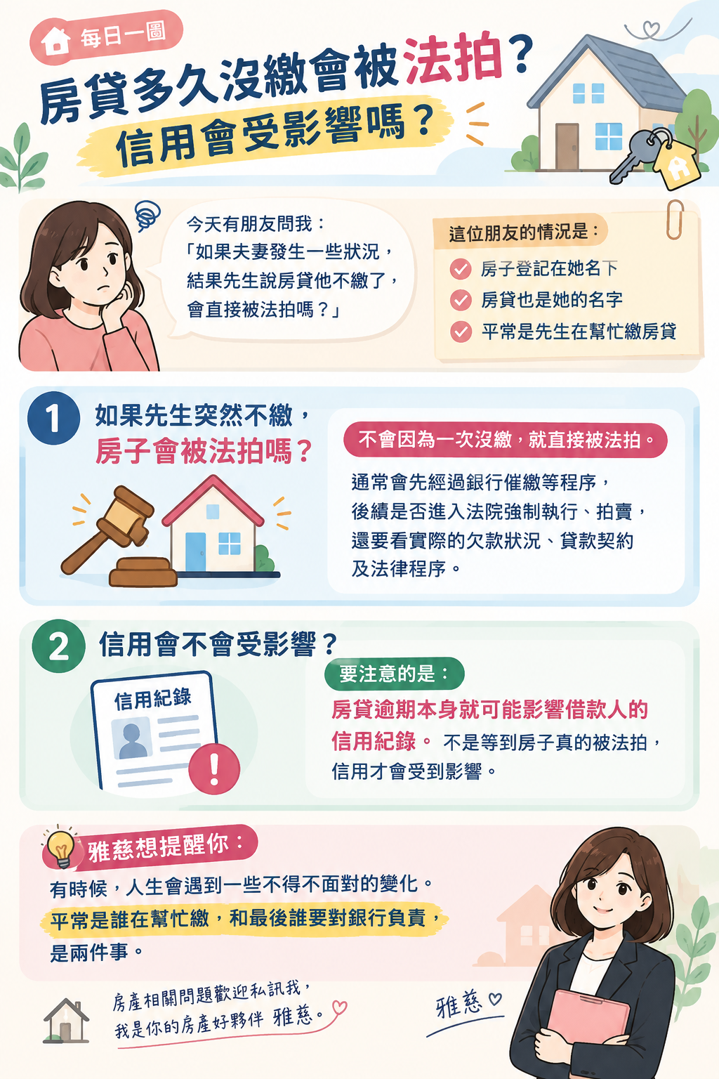房貸多久沒繳會被法拍？信用會受影響嗎？