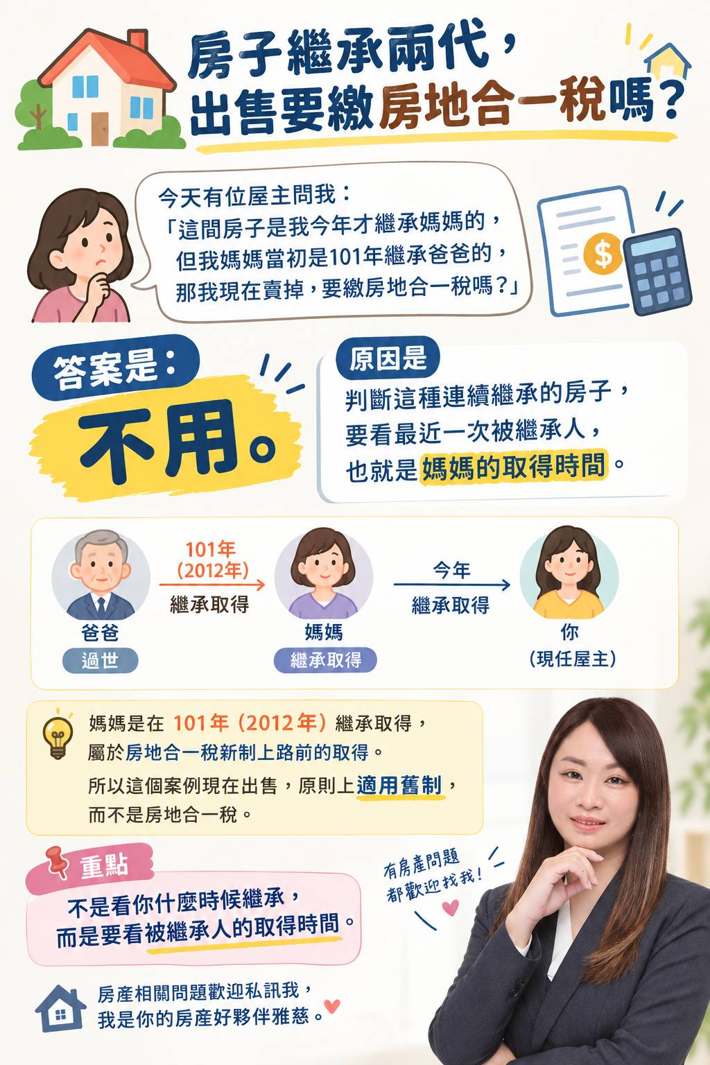 房子繼承兩代，出售要繳房地合一稅嗎？